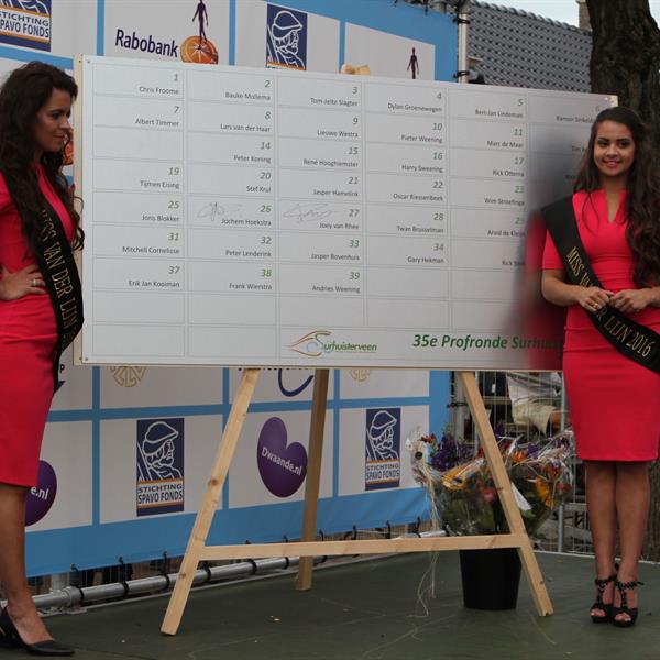 35e Profronde van Surhuisterveen 2016 | Wielrennen Surhuisterveen